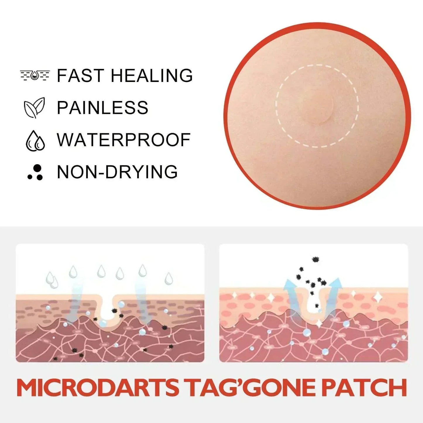 Illustrations of acne, skin tags, and moles with Anti-Acne & Mole Repair Skin Patch highlighted for treatment