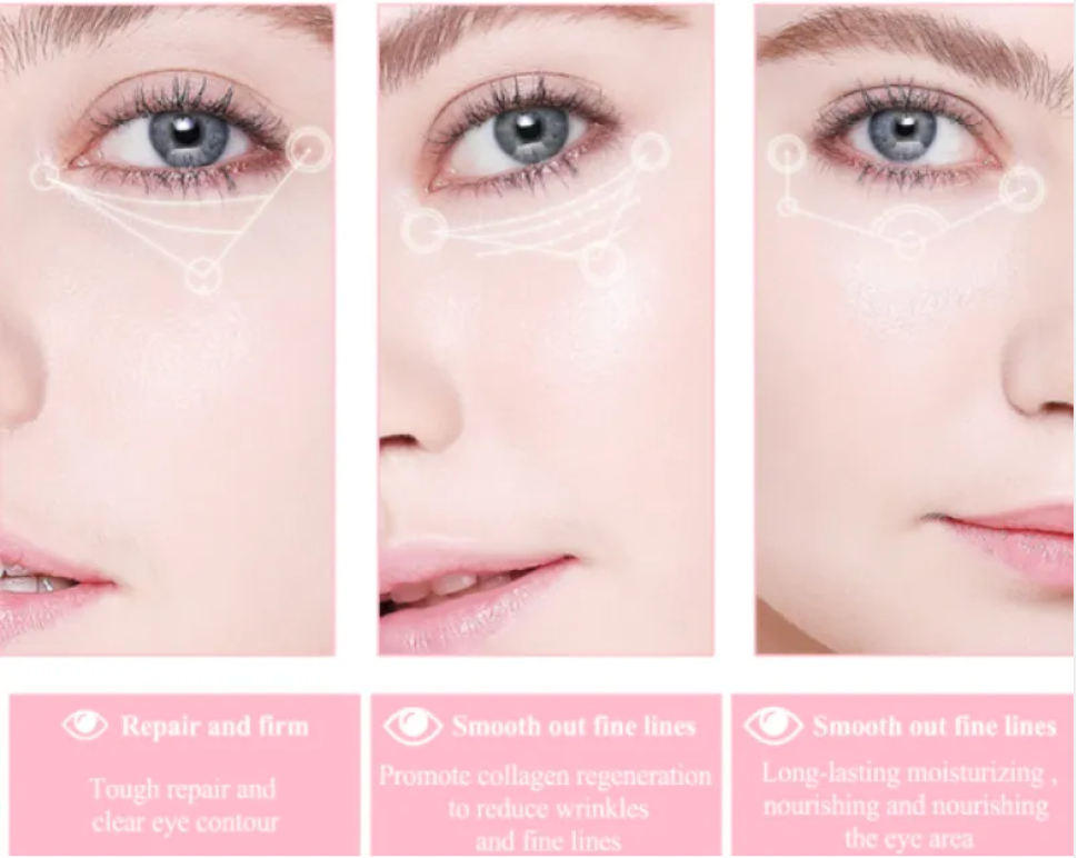 Retinol Anti-Aging Eye Cream Stick – Firming & Lifting Formula
