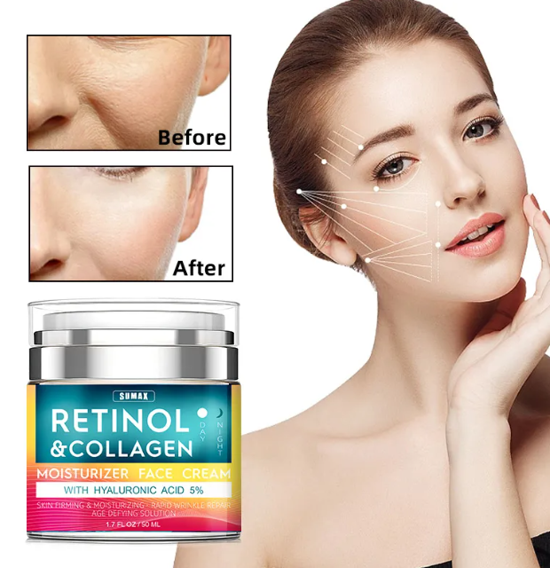 Retinol & Collagen Day & Night Face Cream – Hyaluronic Acid 5%, 50ml