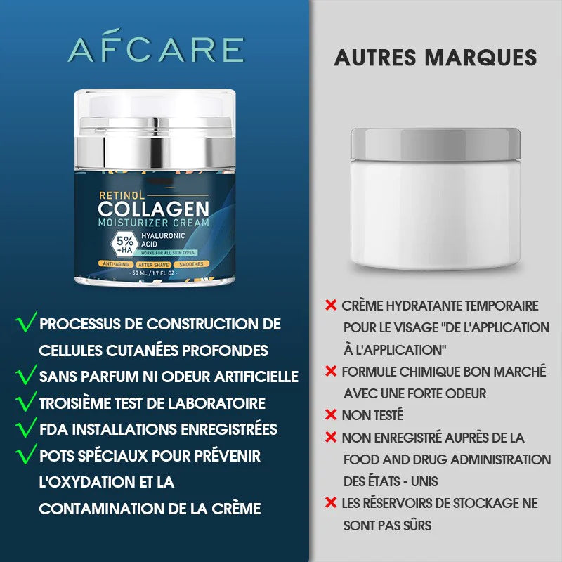 Men's Collagen Cream High Moisturizing Afcare