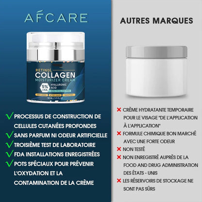 Retinol Collagen Moisturizer Cream for long-lasting hydration