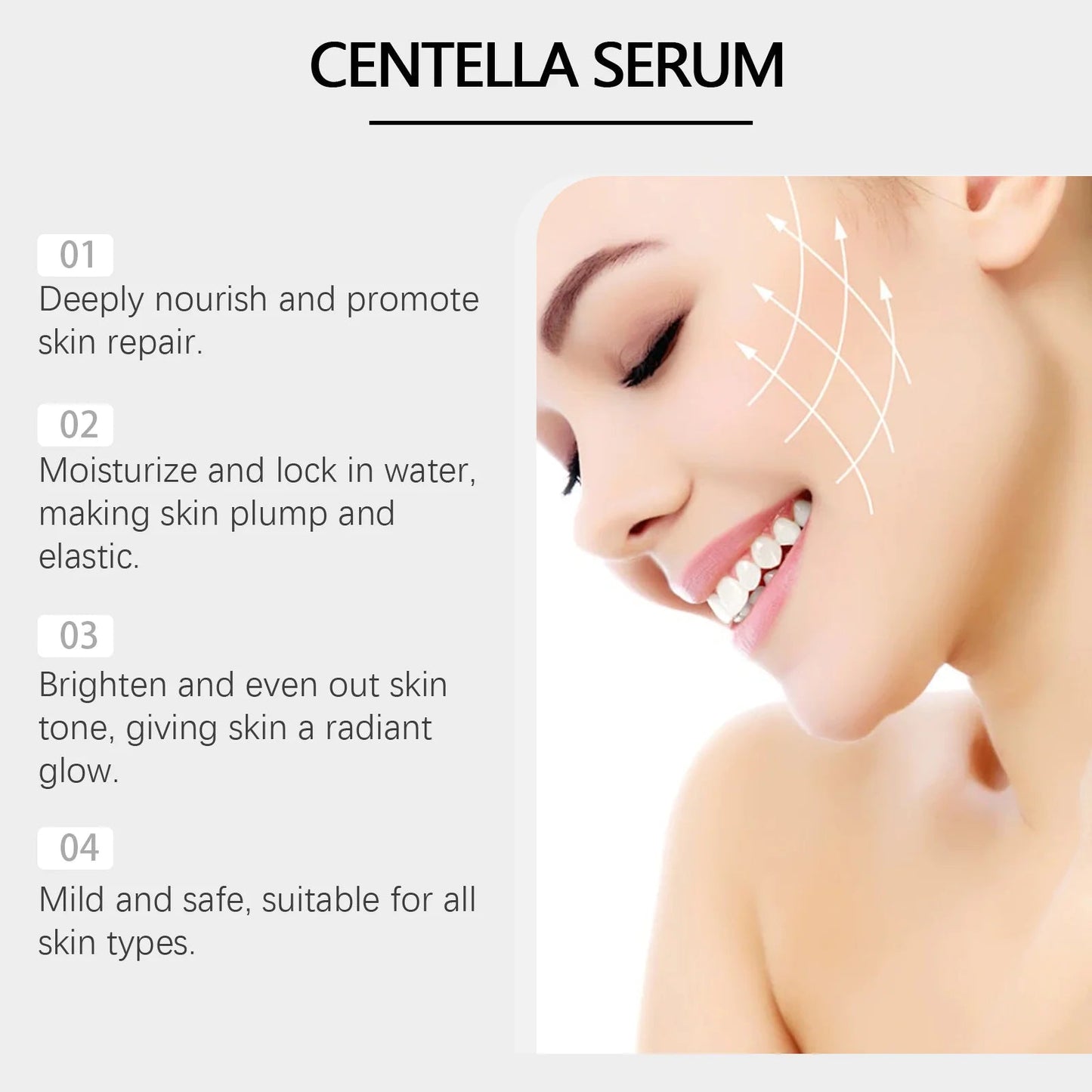 Centella Asiatica niacinamide and hyaluronice acid Care Solution Canvia