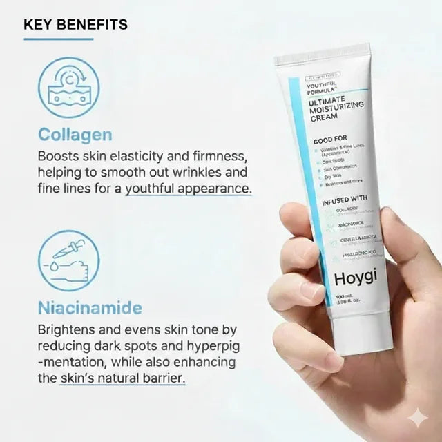 Korean Face Cream with Centella & Collagen - Intensive Moisturizer for Fine Lines, Wrinkles, Dry Skin, Redness - 100ml Hoygi