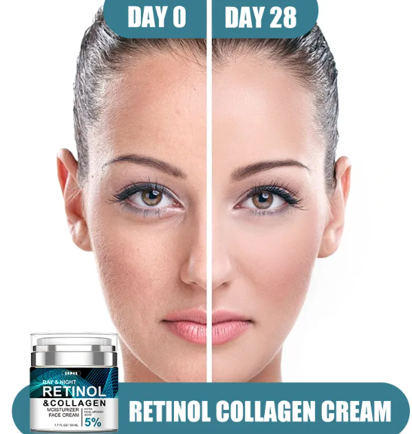 Retinol & Collagen Day & Night Face Cream – Hyaluronic Acid 5%, 50ml