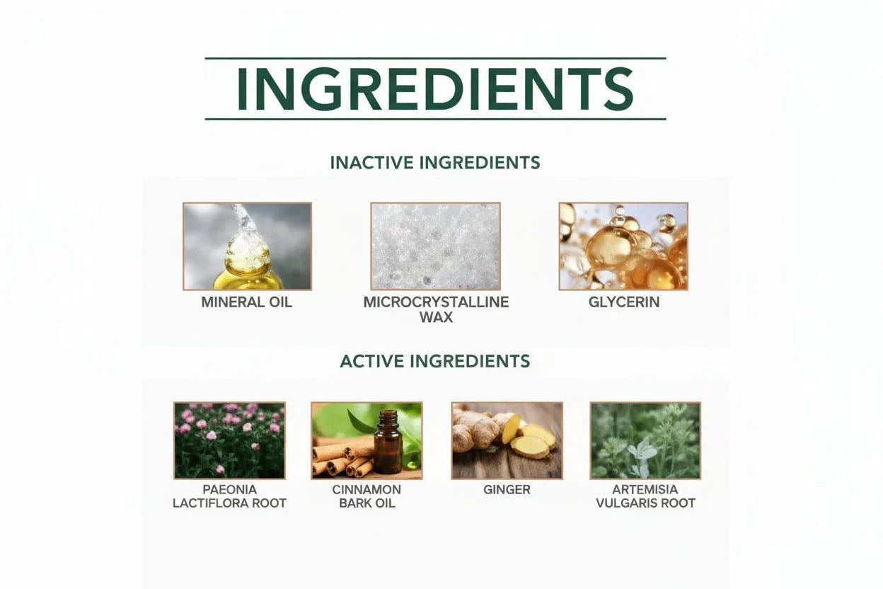 List of ingredients with inactive and active components on a white background