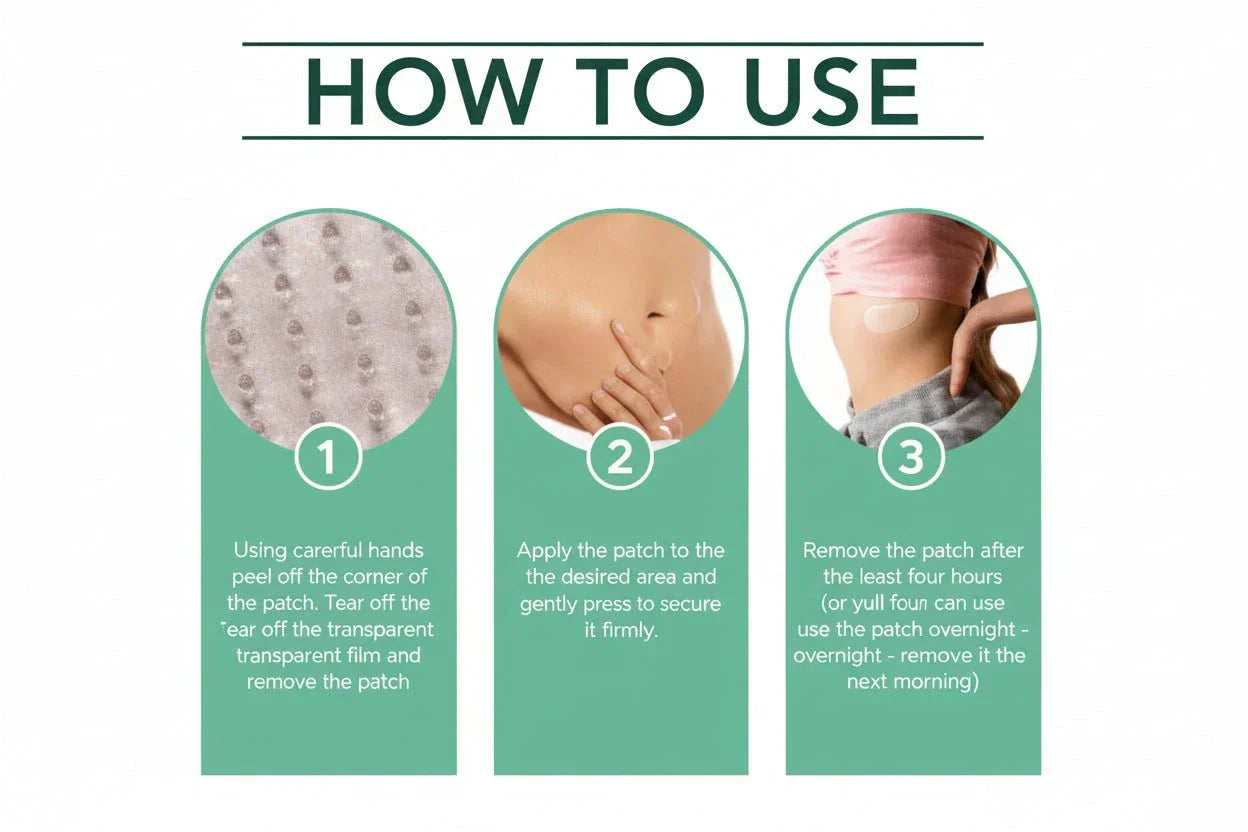 Three steps for using Body Slimming Care Patch