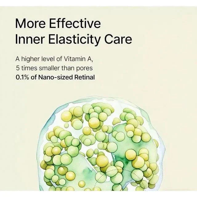 Retinal Shot Tightening Serum infographic showing inner elasticity support
