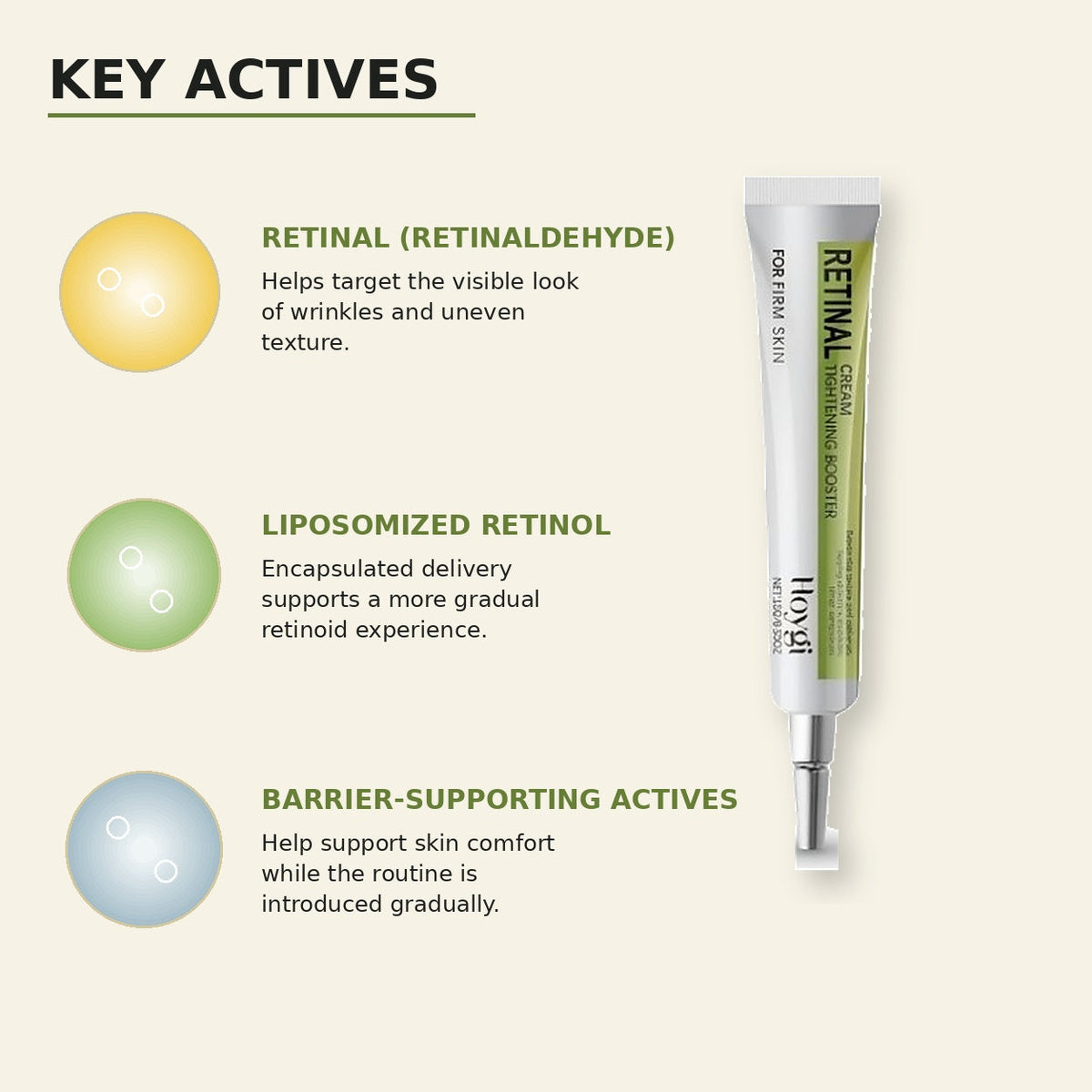Retinal Shot Tightening Serum, 15ml – key actives