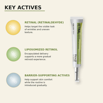 Retinal Tightening Booster Cream, 15g – key actives