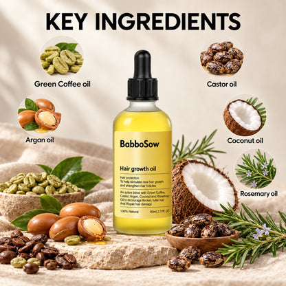Key ingredients: green coffee, castor, argan, coconut and rosemary oil