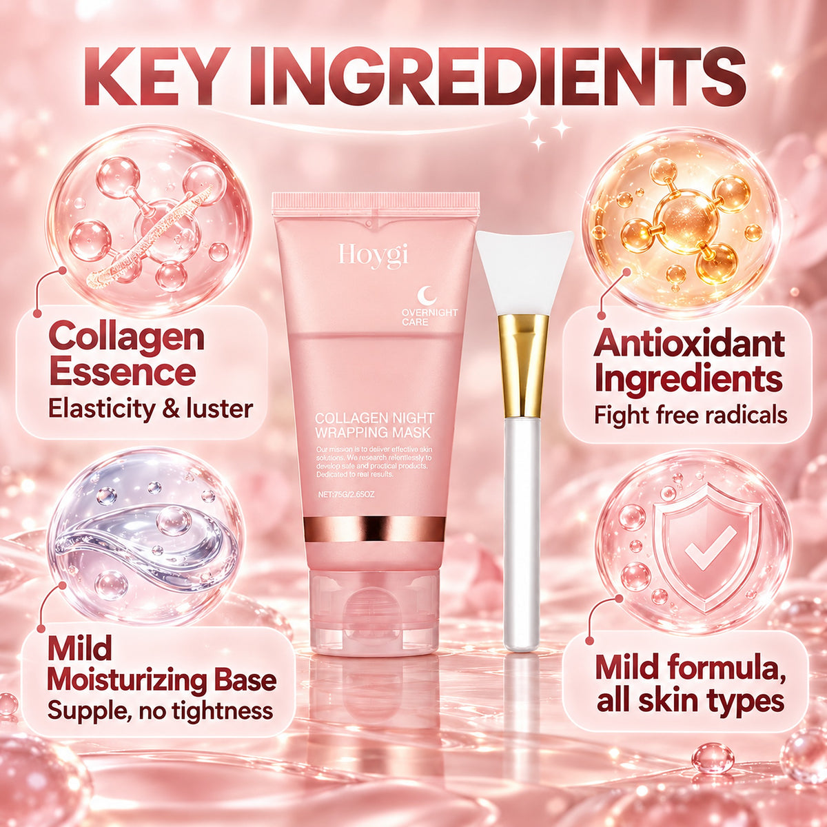 Key ingredients – collagen essence, antioxidant ingredients and a mild moisturizing base for all skin types