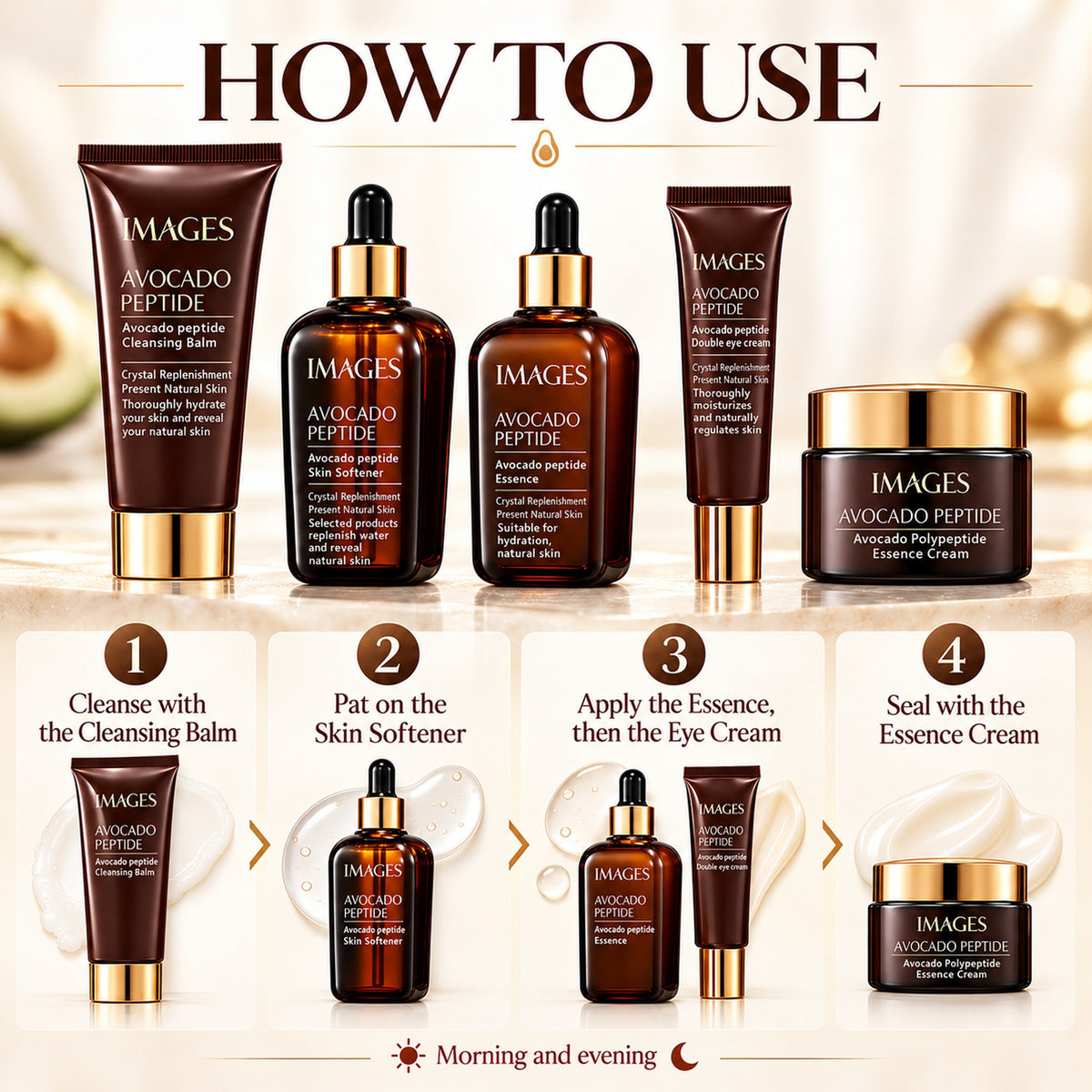 How to use the Avocado Peptide set in 4 steps, morning and evening