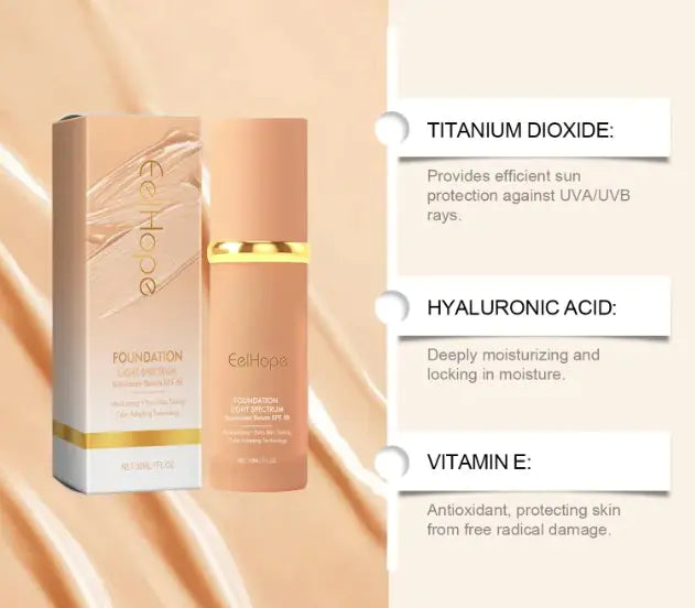Light Spectrum Foundation Serum SPF 38 – Color-Adapting Even Skin Formula, 30ml