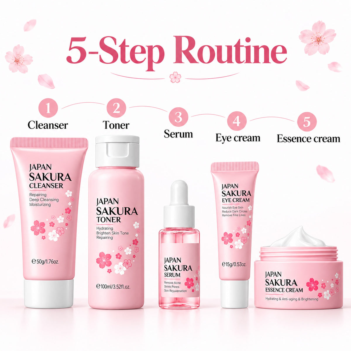 5-step Sakura routine: cleanser, toner, serum, eye cream, essence cream