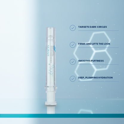 Anti-Wrinkle Firming Eye Cream — key benefits at a glance
