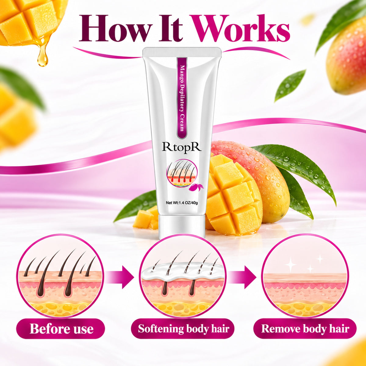 How the hair removal cream works: before use, softening body hair, remove body hair