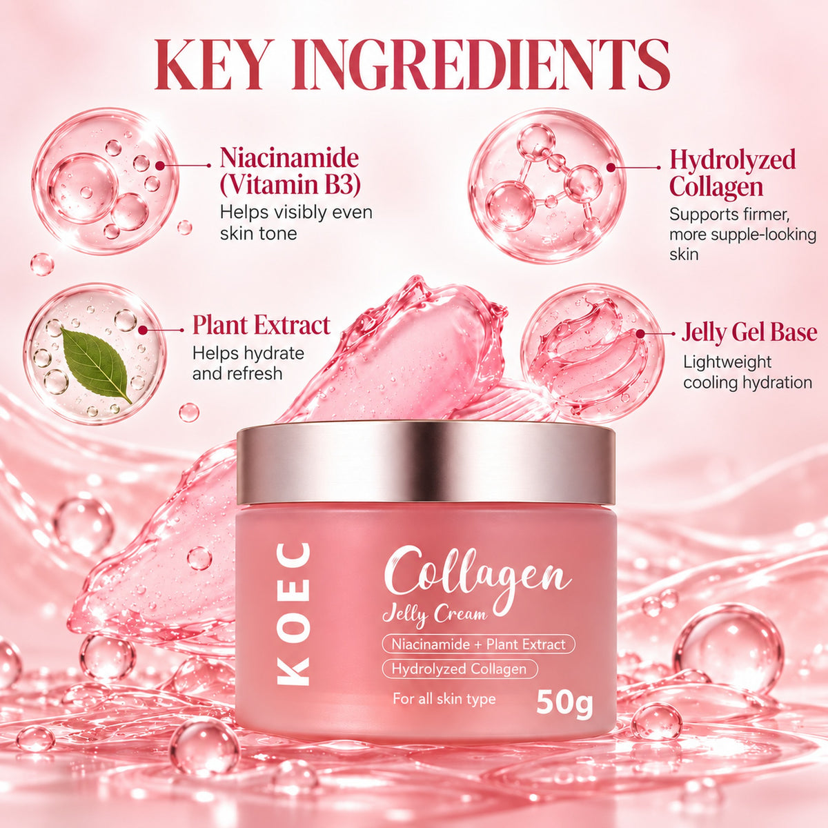 Key ingredients: niacinamide, hydrolyzed collagen, plant extract and jelly gel base