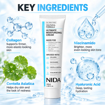 Key ingredients: collagen, niacinamide, centella asiatica and hyaluronic acid