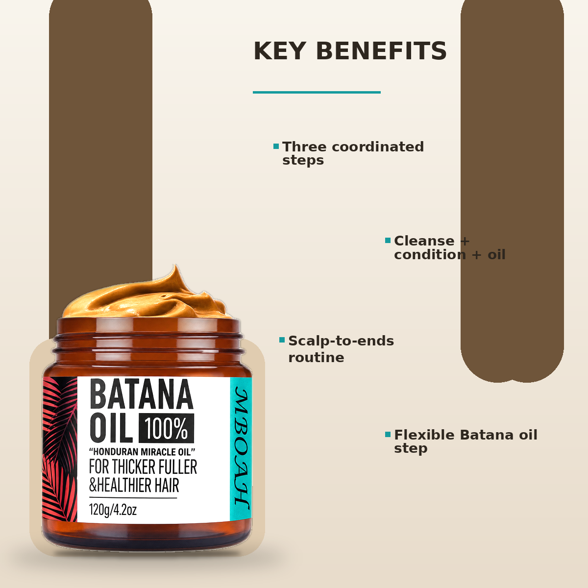 Nourishing Hair Wellness Kit key hair care routine benefits