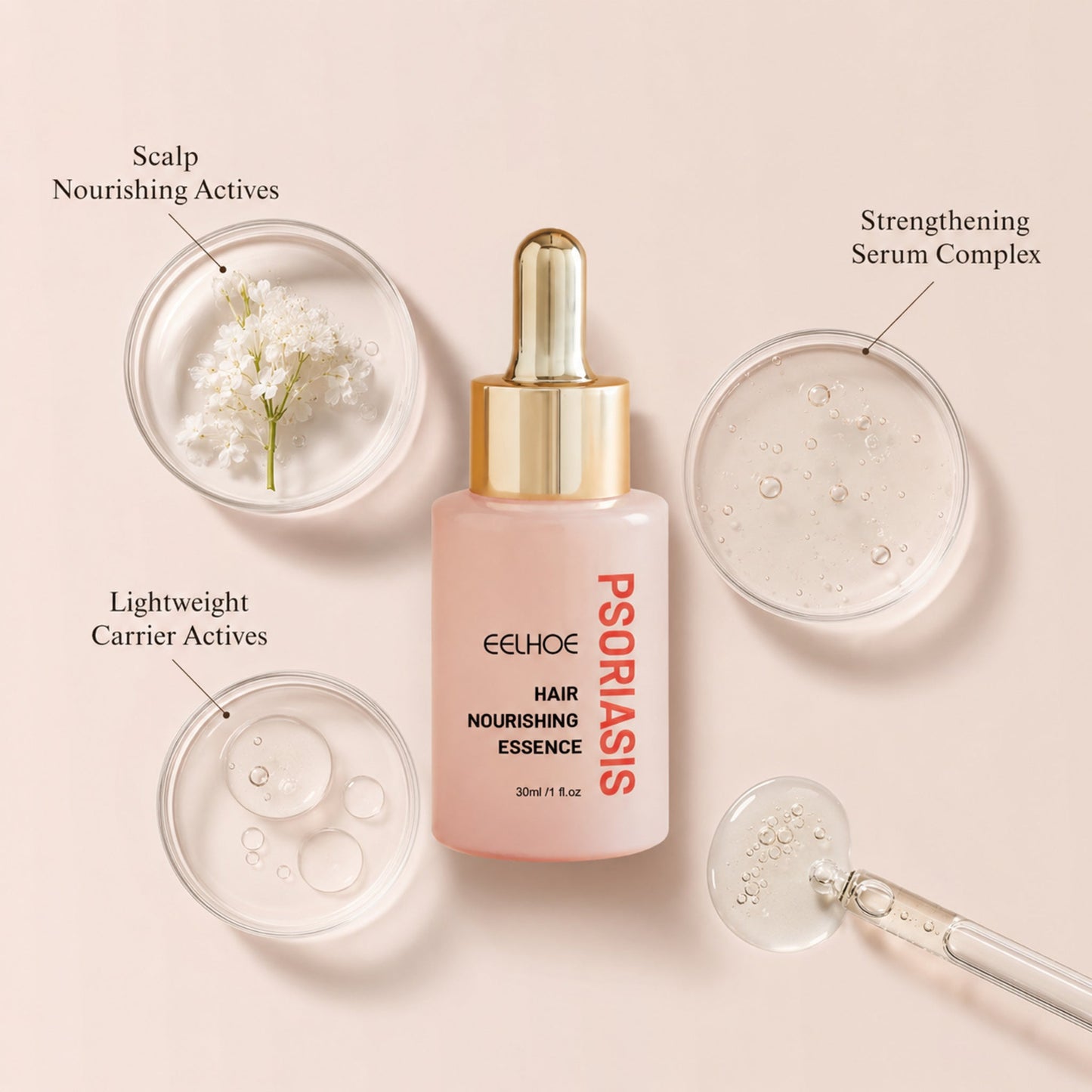 Nourishing Scalp & Hair Strengthening Serum – Thicker-Looking Hair — verified ingredient, formula, or material story