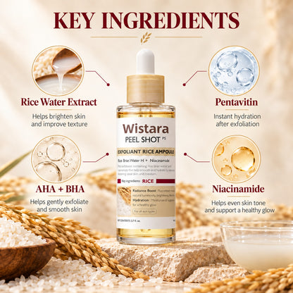 Key ingredients: rice water extract, Pentavitin, AHA + BHA and niacinamide