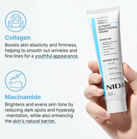Niacinamide Hyaluronic Acid Collagen Brightening Face Cream powered by hyaluronic acid