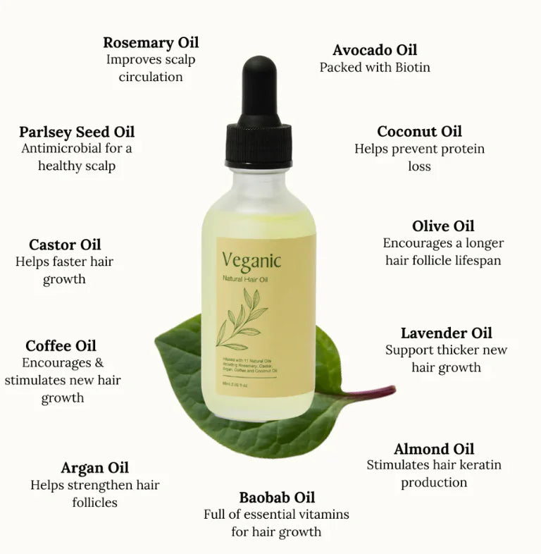 Natural Rosemary Hair Oil Veganic