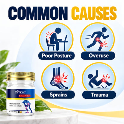 Common causes of joint and muscle discomfort: poor posture, overuse, sprains, trauma - with the Ximonth Bee Venom cream jar